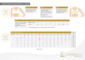 Prosthesis Measurement Chart for Mastectomy Bras