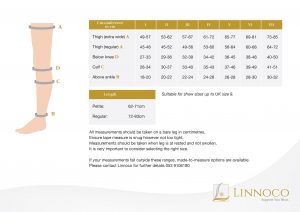Medi Thigh Length Compression Stocking Measurement Chart
